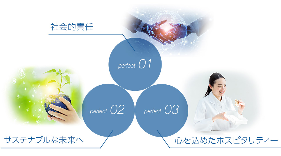 perfect 01 社会的責任、perfect 02 サステナブルな未来へ、perfect 03 心を込めたホスピタリティー